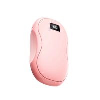 ThermaGripz Rechargeable Mini Hand Warmer